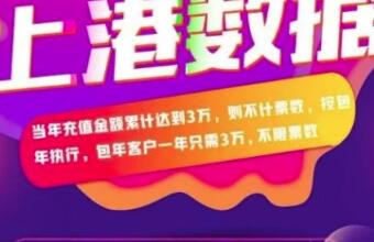 別等了，雙十二上港數(shù)據(jù)折扣“清單”來了！