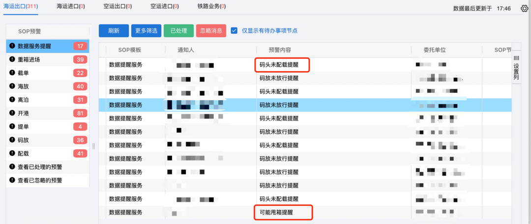 國(guó)際貨運(yùn)代理系統(tǒng):倉(cāng)儲(chǔ)管理介紹