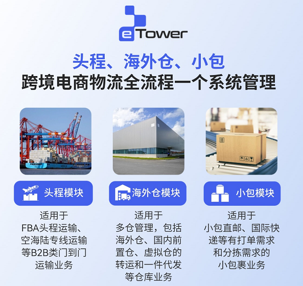 跨境物流管理系統多語言版本支持
